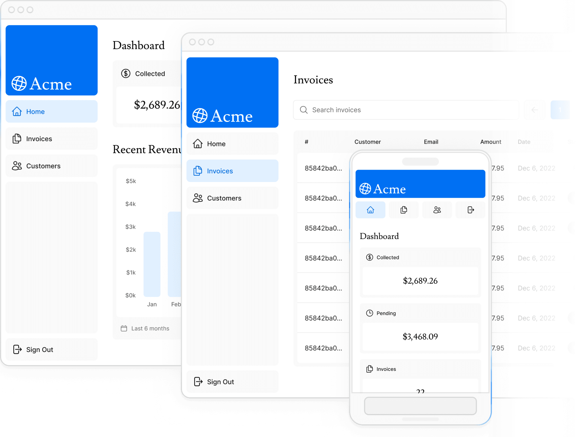 DEKSTOP Screenshots of the dashboard project showing desktop version